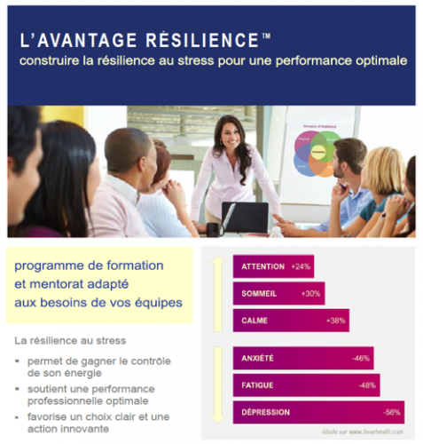 resiliencefr
